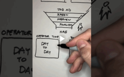 Small Biz Transformation by Hiring an Operator